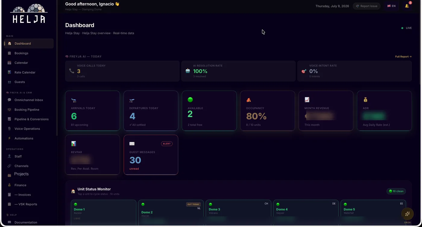 HostRest360 executive dashboard, live at HELJA in Iceland